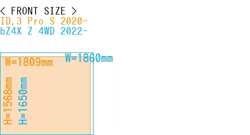 #ID.3 Pro S 2020- + bZ4X Z 4WD 2022-